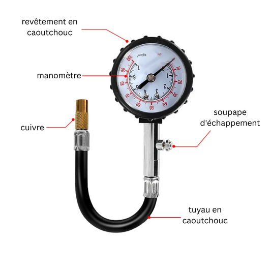 Manomètre de Pression des Pneus 0-100 PSI – Testeur Haute Précision Voiture