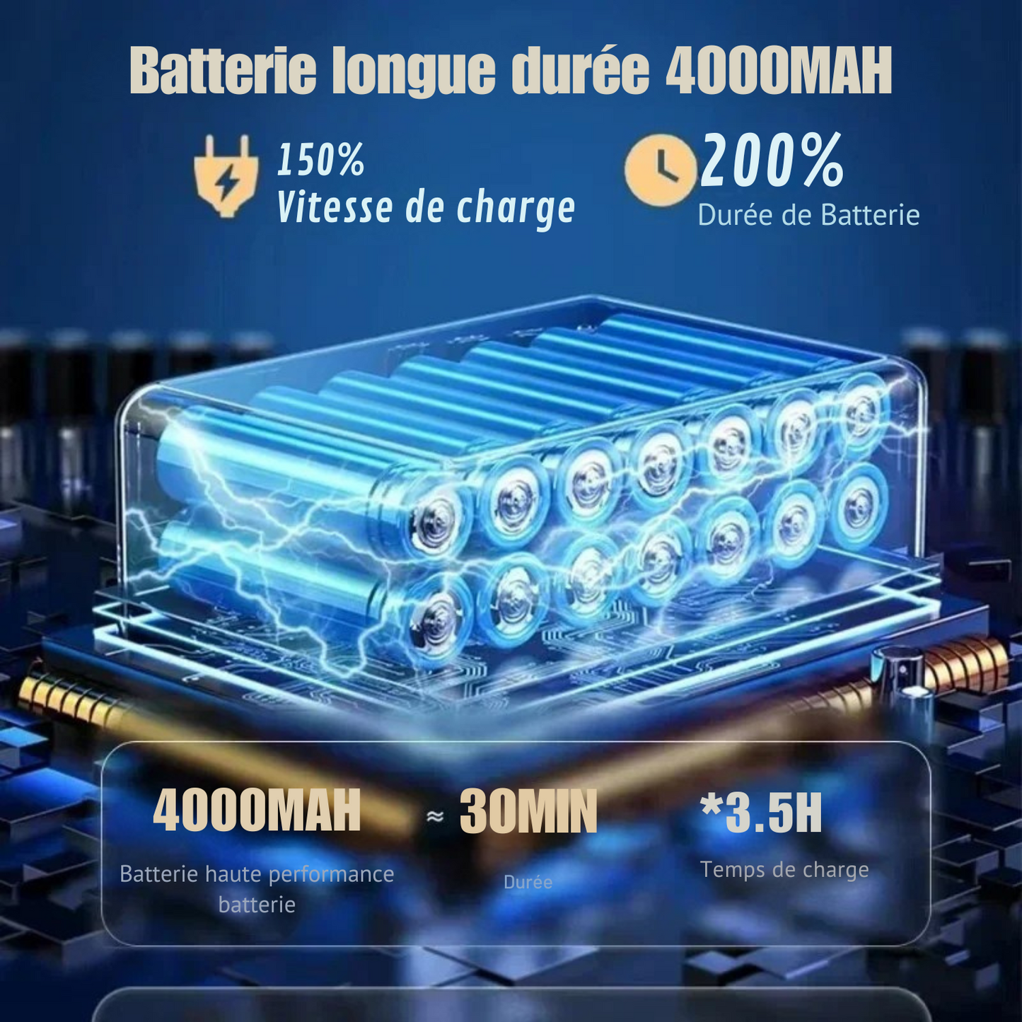 Aspirateur Voiture Sans Fil – Aspirateur à Main Puissant & Portable pour Auto