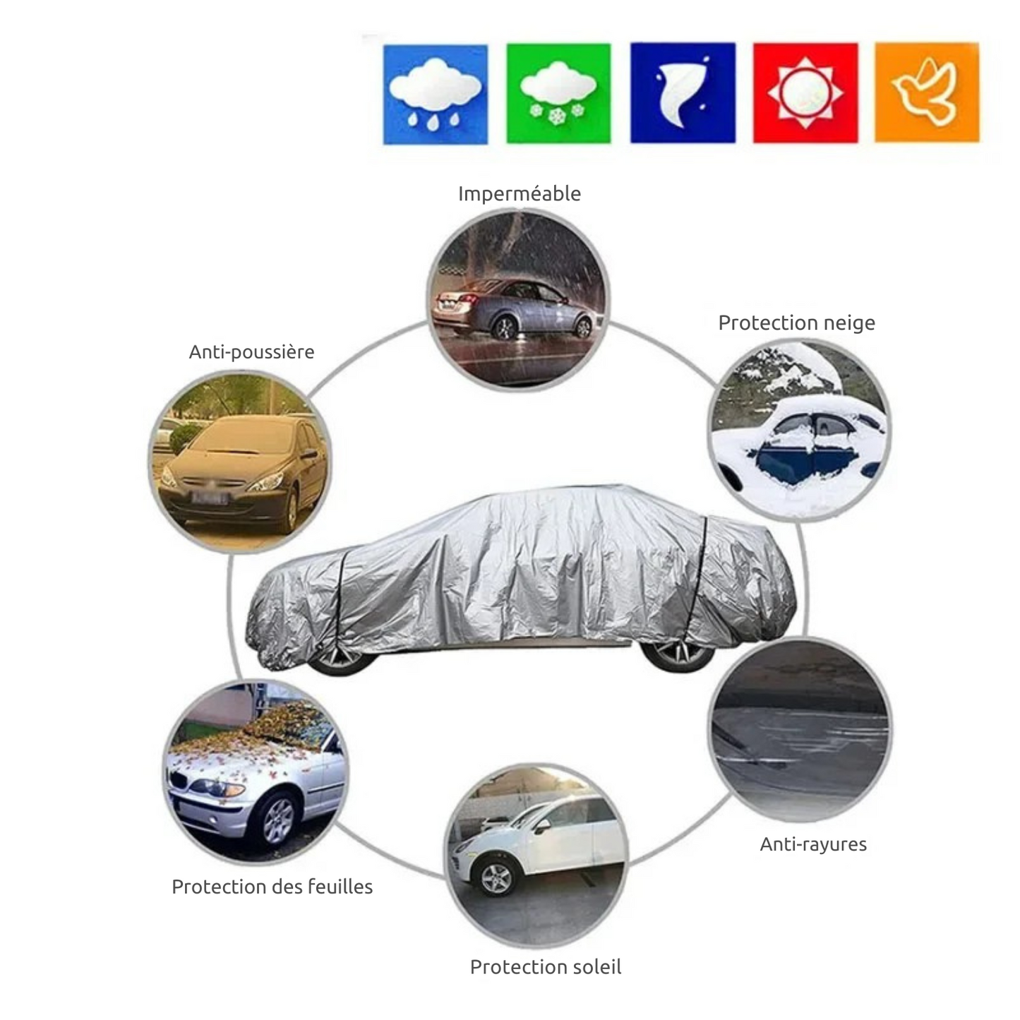 Bâche Voiture Intégrale 4 Saisons – Imperméable, Anti-Poussière et Anti-UV