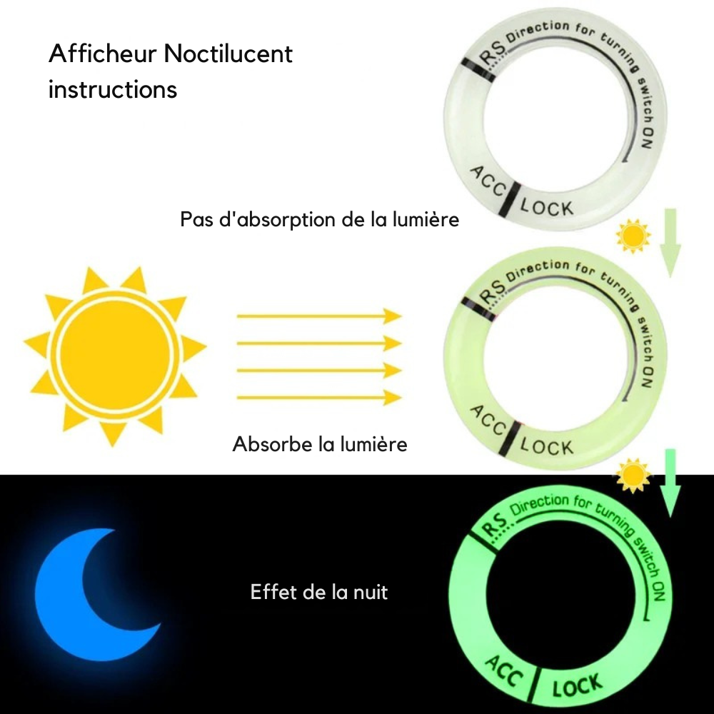 Sticker Lumineux pour Clé de Contact – Autocollant Fluorescent 3D pour Voiture & Moto
