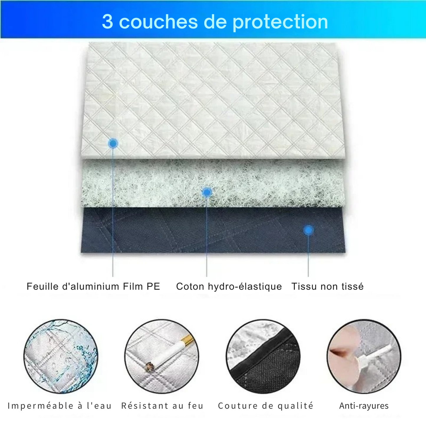 Bâche Magnétique Protection Pare-Brise – Anti-Givre et Neige, Hiver & Été